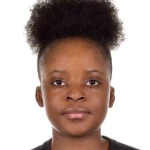 niania - zdjęcie plofirowe użytkownika Nobukhosi D.