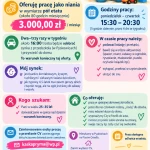 niania - zdjęcie ogłoszenia Poszukujemy opiekunki do współpracy