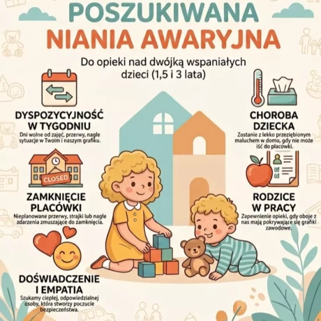 Szukam: Niania do zadań specjalnych - Rumia okolice Auchan