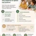 pomoce domowe - zdjęcie ogłoszenia Szukam pomocy domowej- Mokotów 