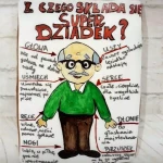 opieka seniora - zdjęcie profilowe użytkownika Justyna K.