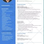 opieka seniora - zdjęcie profilowe użytkownika Marlena P.