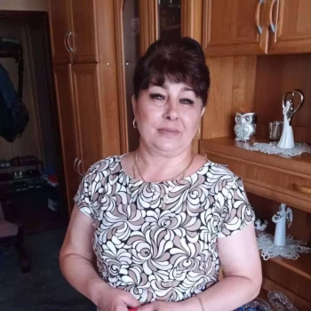 Opiekun: Alicja Ł.