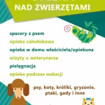 opieka zwierząt - zdjęcie profilowe użytkownika Marta Ż.